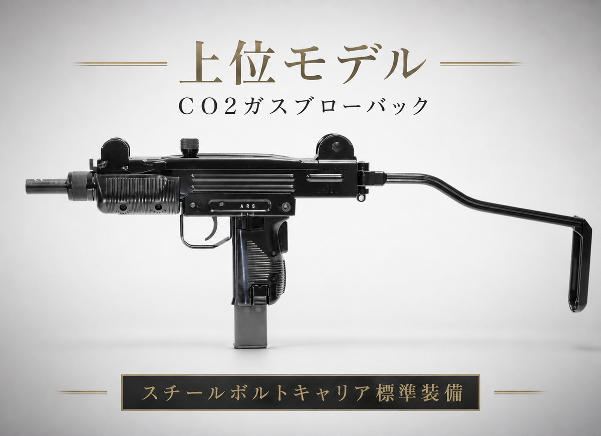 最新・上位モデル North East 東北製作所 MINI UZI ミニウージー CO2ガスブローバック