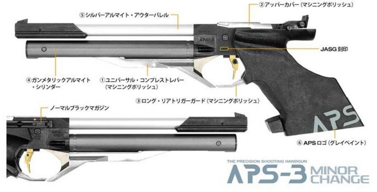 MARUZEN マルゼン APS-3 アナトミカルウッドグリップ 右利き用 セット